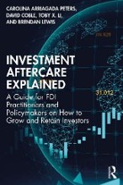 TINY Final Cover - Investment Aftercare Explained compressed